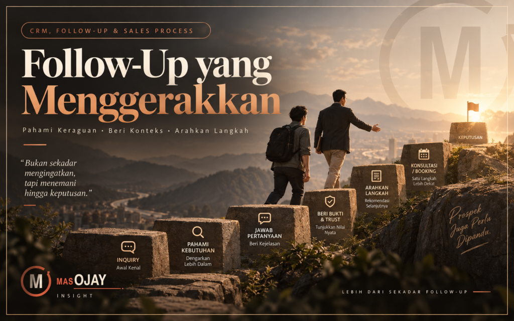 Follow-Up Bukan Sekadar Mengingatkan: Bantu Prospek Bergerak