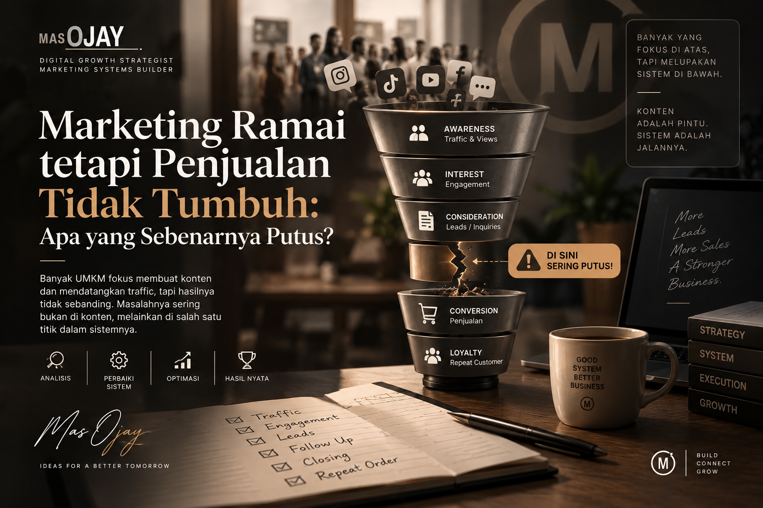 Marketing Ramai tetapi Penjualan Tidak Tumbuh: Apa yang Sebenarnya Putus?