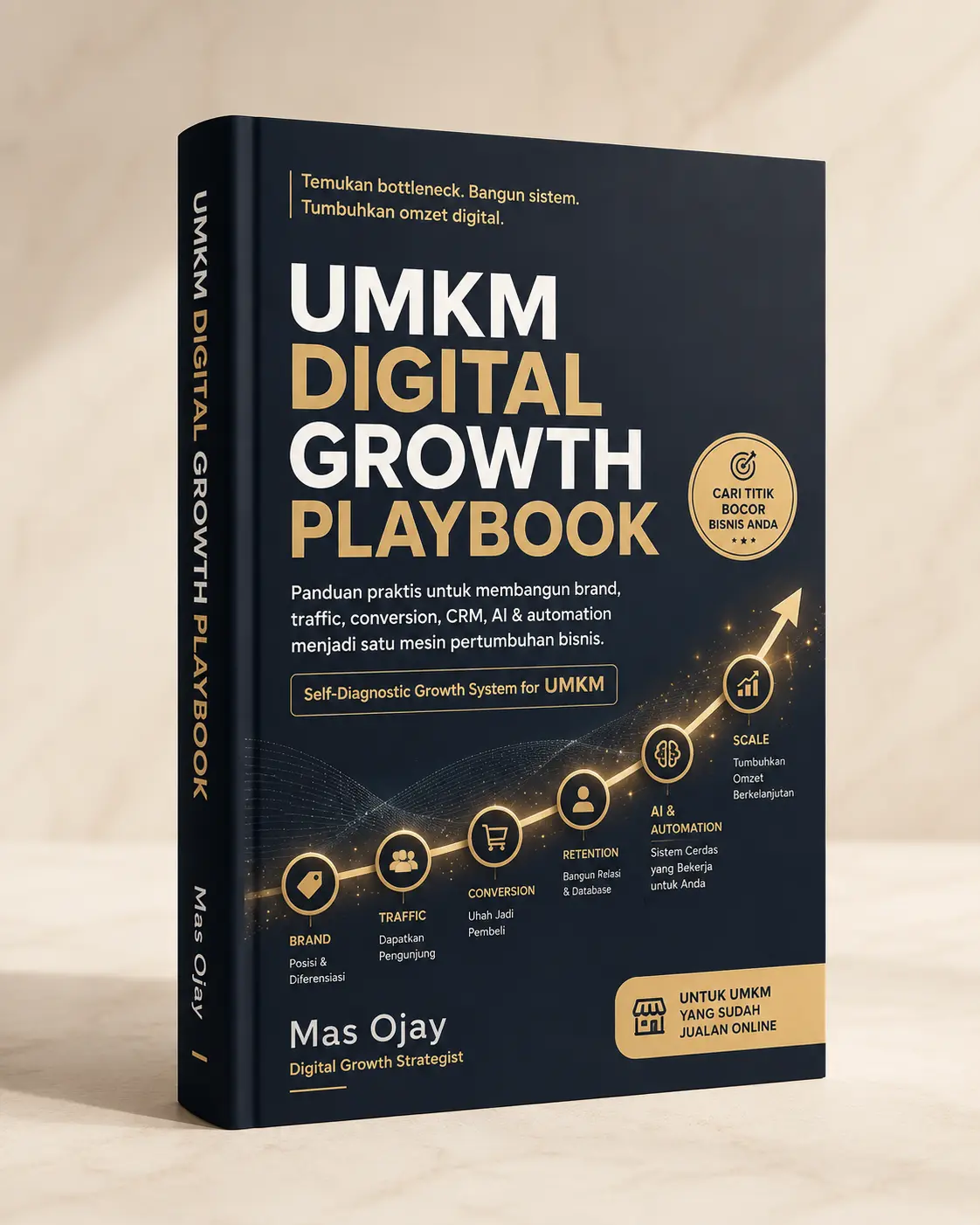 Ebook Umkm Digital Growth Playbook